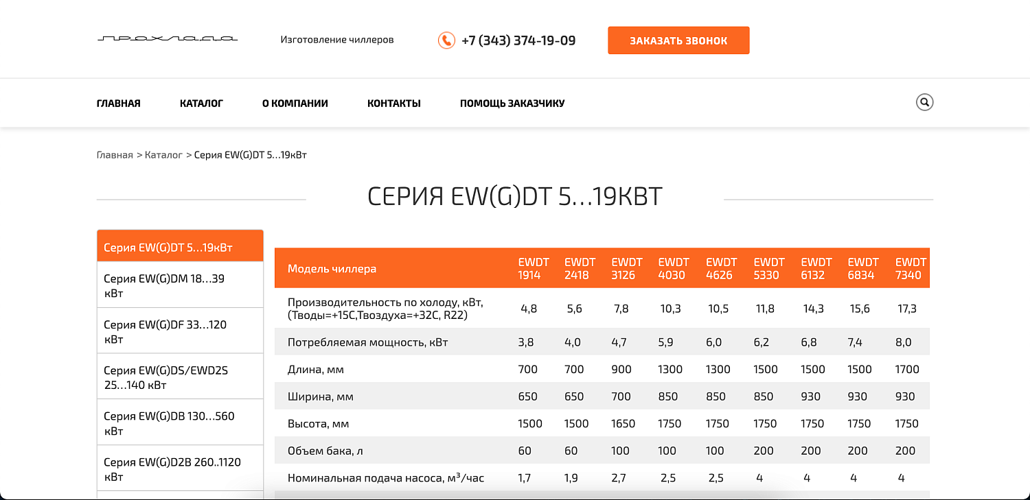 Обновление сайта для производственной компании